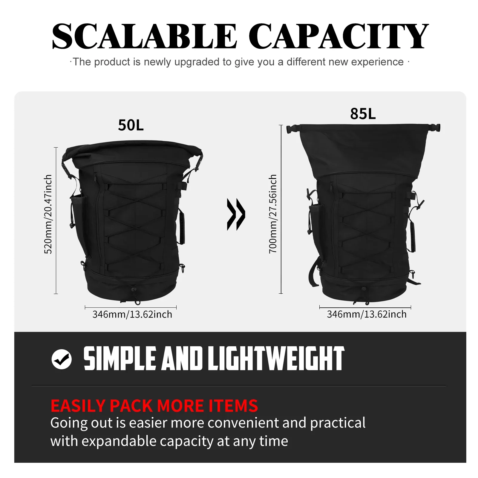 Universal Motorcycle Luggage B - مراجعة Motorcycle Gear Warehouse وسعره